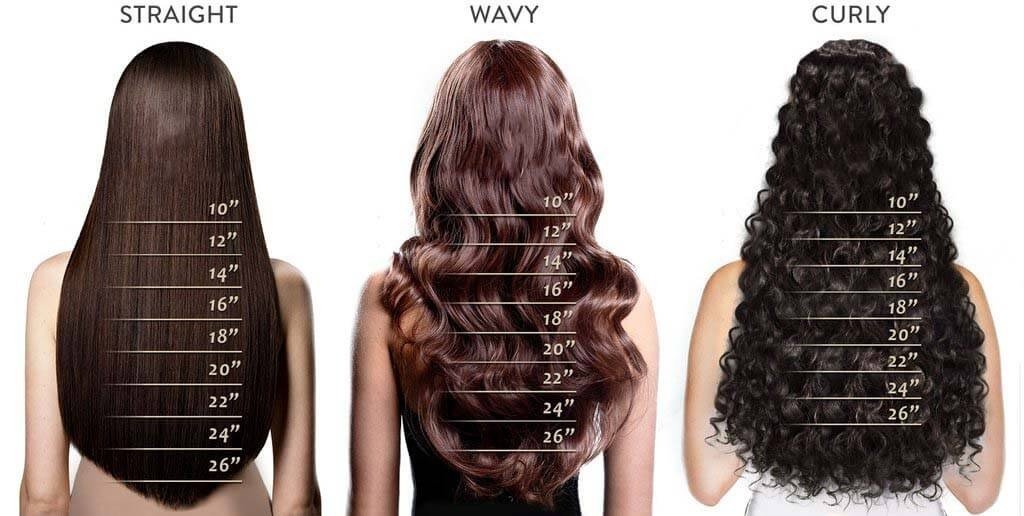 Flat-Tip Hair Extensions - Human Hair 100 Grams - Keratin Human Hair Extensions Ombre Color-Customize to your preferences